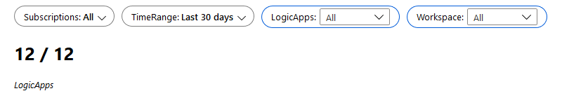 LogicApps Azure Monitor Workbook